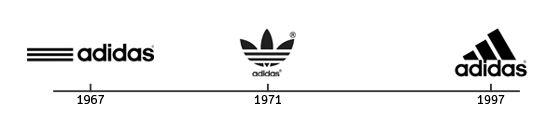 logo-adidas-logoblog.org.jpg