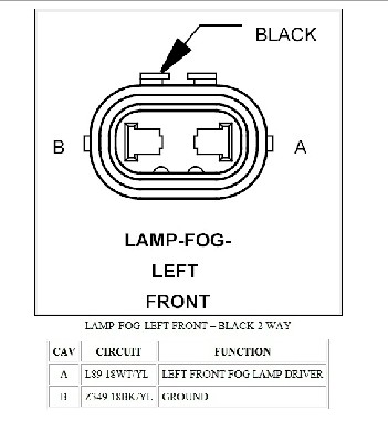 układ pinów lampy przeciwmgielna lewa Packa.jpg