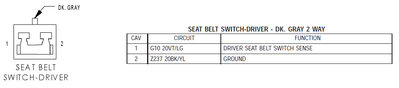 Seat_belt_switch.jpg